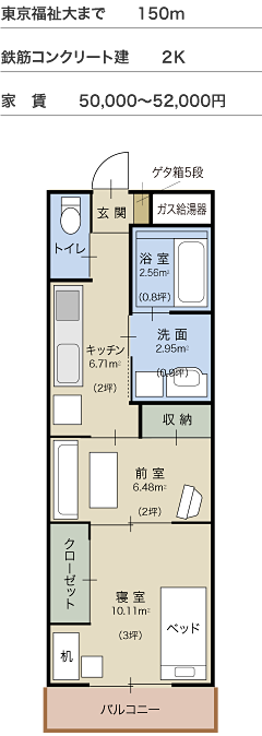 東京福祉大まで1500m、鉄筋コンクリート建2K、家賃50,000〜52,000円